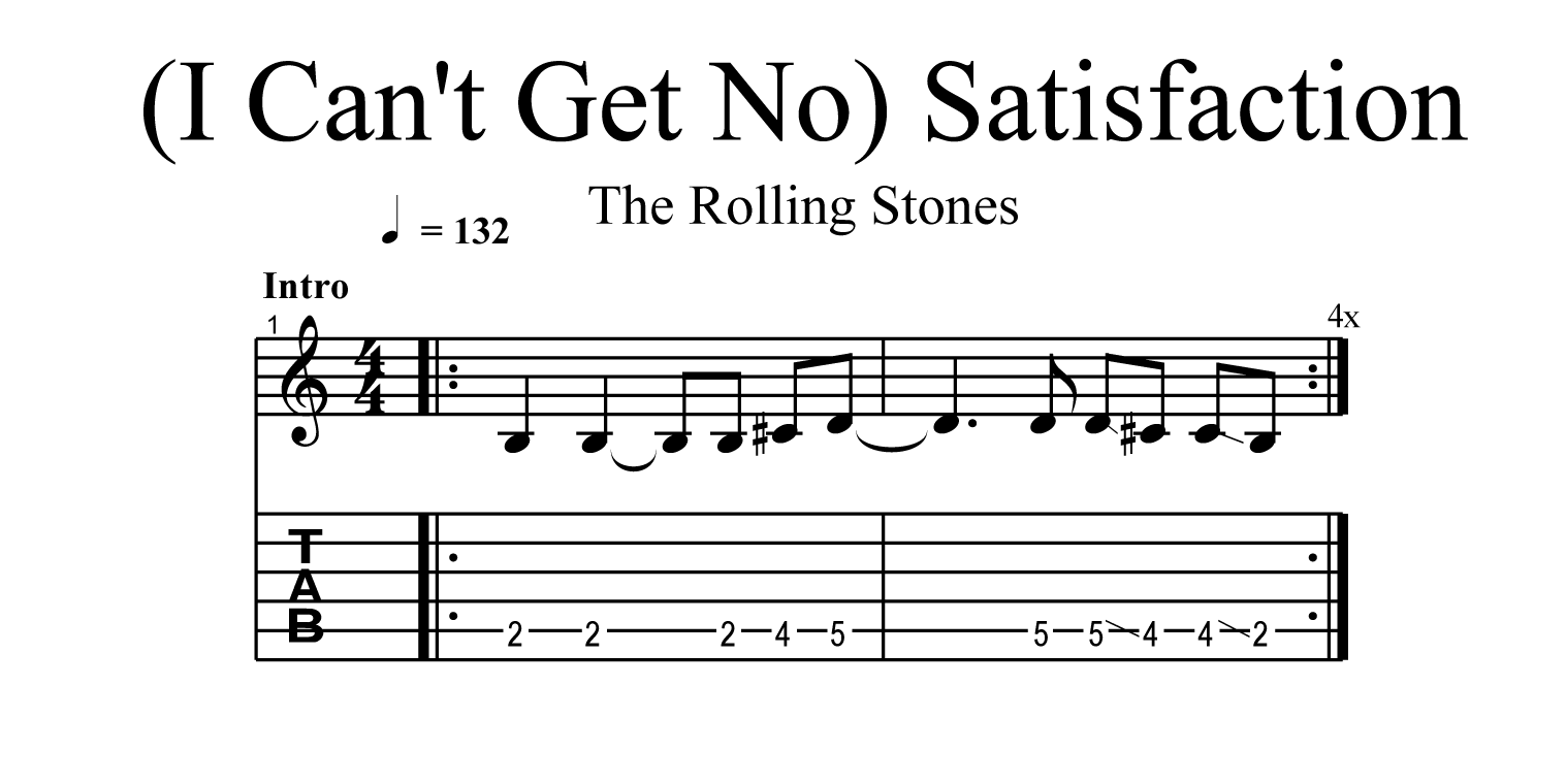 Simple Guitar Riffs Clearance Cdlguaiba br